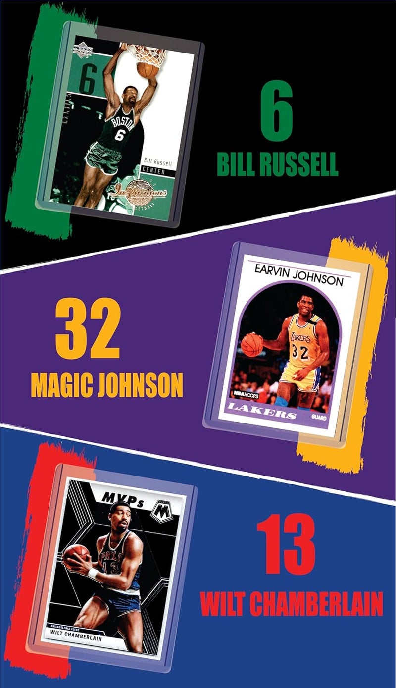 Chaser Basketball GOAT Cards: Michael Jordan, Lebron James, Kareem Abdul-Jabbar, Magic Johnson, Larry Bird, Kobe Bryant, Shaquille O’Neal, Wilt Chamberlain, and Bill Russell (9) Assorted Cards Gift Pack - All-Time Greats - Image 4